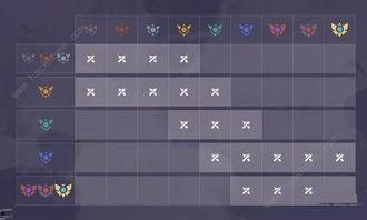 云顶s12爆料视频,新英雄、新机制,精彩内容抢先看! 第2张 云顶s12爆料视频,新英雄、新机制,精彩内容抢先看! 第2张