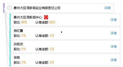 大亚湾新闻爆料电话,最新动态一触即达 第1张 大亚湾新闻爆料电话,最新动态一触即达 第1张