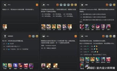 云顶s11最新爆料特殊机制,揭秘神秘特殊机制，全新玩法等你探索  第2张